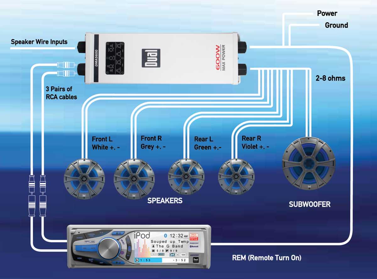 5 channel amp wiring diagram 5 channel amp wiring diagram
