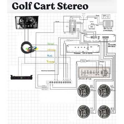 5 channel amp wiring diagram 5 channel amp wiring diagram