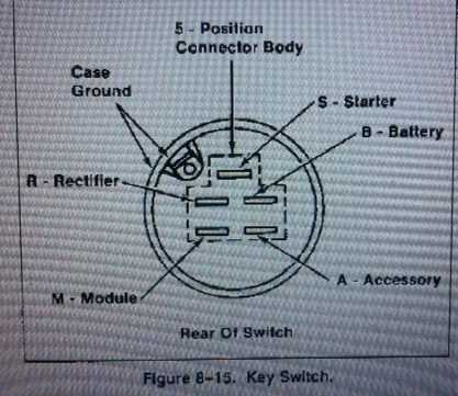 5 pole ignition switch wiring diagram