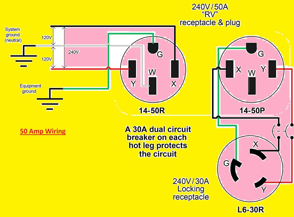 50 amp breaker wiring diagram 50 amp breaker wiring diagram