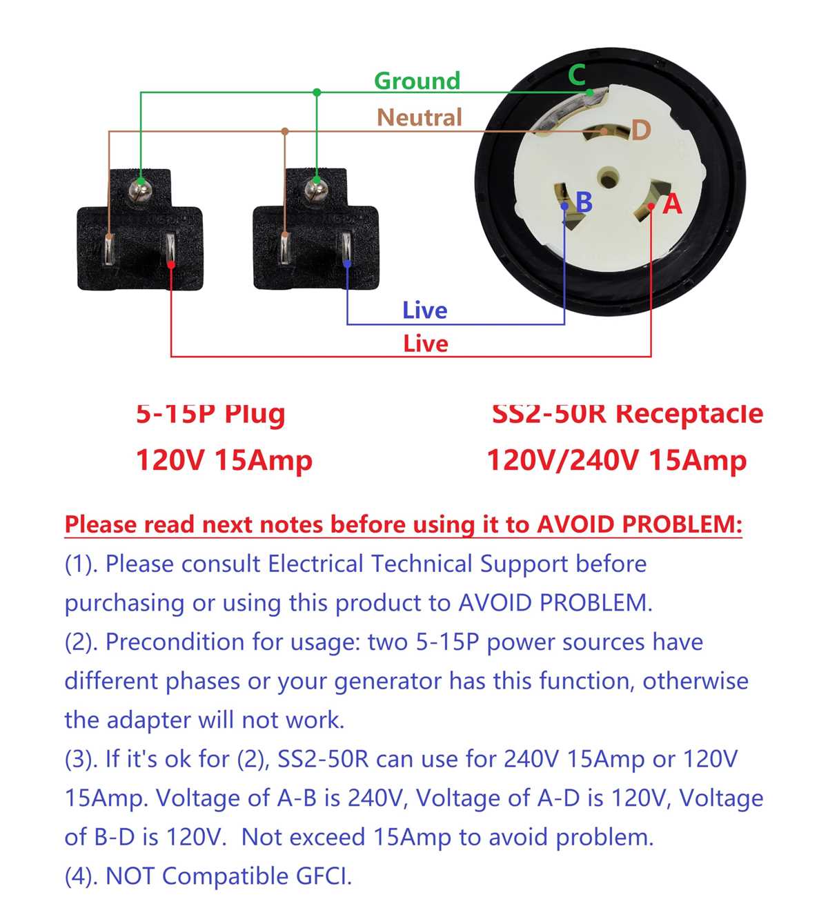 50 amp 3 prong plug wiring diagram