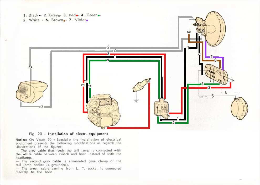 50cc moped wiring diagram