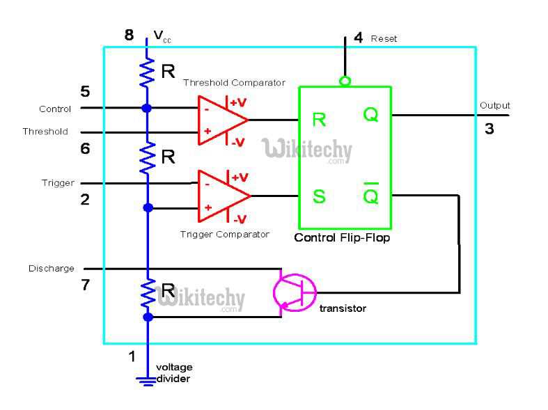 555 ic timer circuit diagram