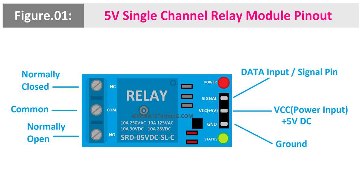 5v relay module circuit diagram