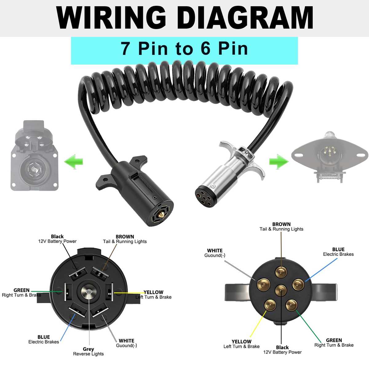 6 pin trailer wiring diagram 6 pin trailer wiring diagram