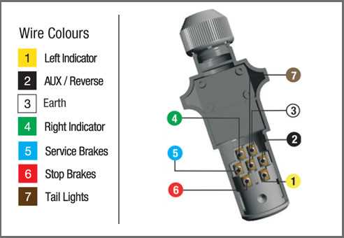 6 point trailer wiring diagram