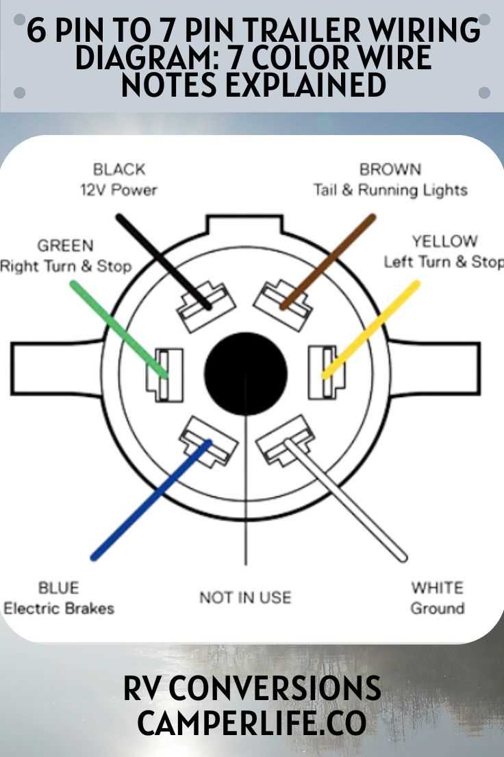6 pin trailer wiring diagram 6 pin trailer wiring diagram