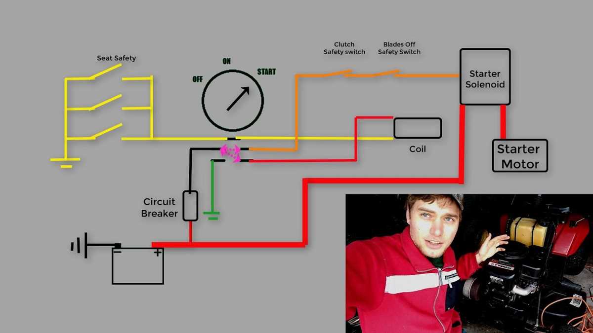 6 prong lawn mower ignition switch wiring diagram 6 prong lawn mower ignition switch wiring diagram