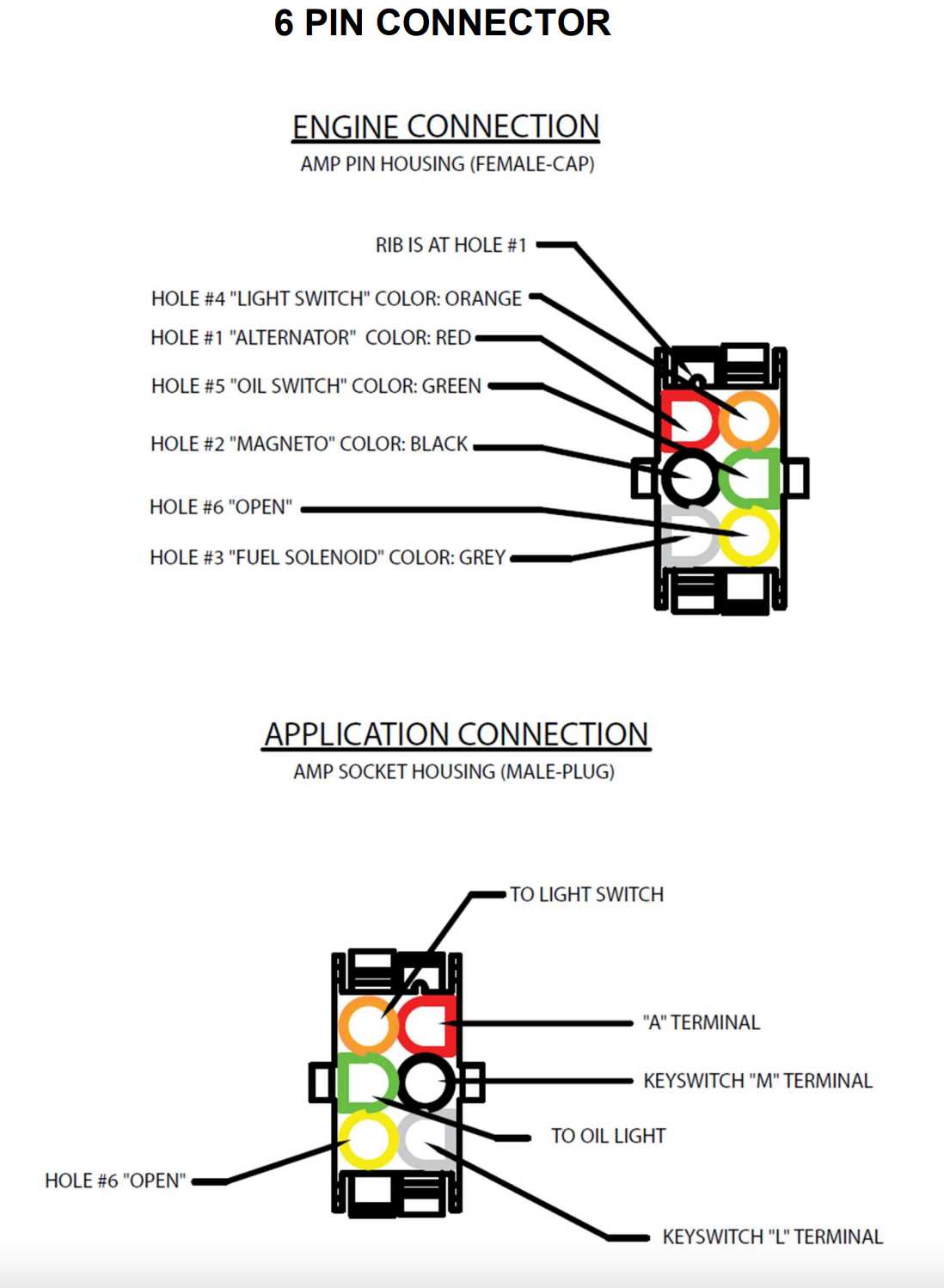 6 prong lawn mower ignition switch wiring diagram 6 prong lawn mower ignition switch wiring diagram