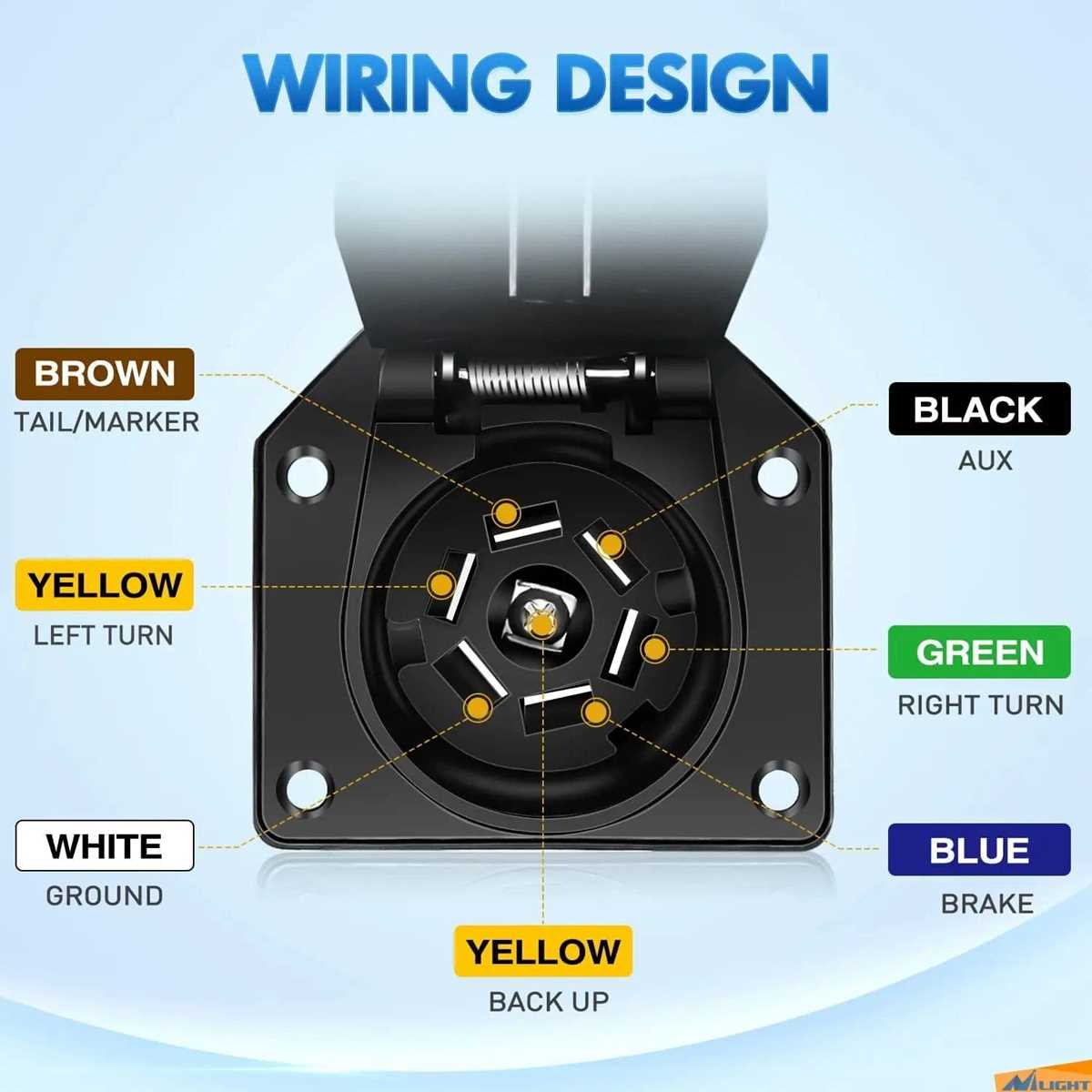 7 flat wiring diagram