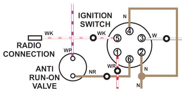 7 pin ignition switch wiring diagram