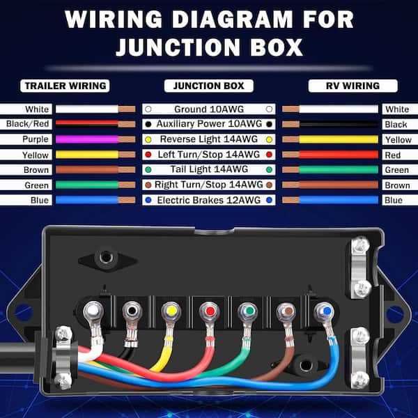 7 pin trailer trailer breakaway switch wiring diagram 7 pin trailer trailer breakaway switch wiring diagram