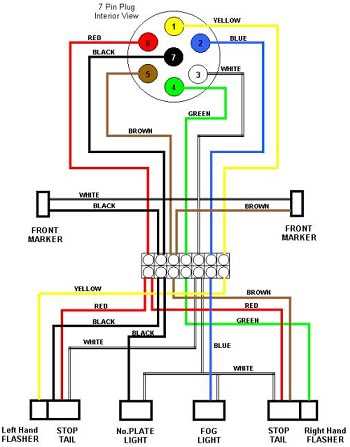 7 way trailer wiring diagrams 7 way trailer wiring diagrams