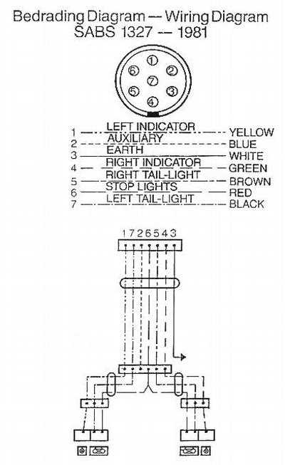 7 prong trailer wiring diagram 7 prong trailer wiring diagram
