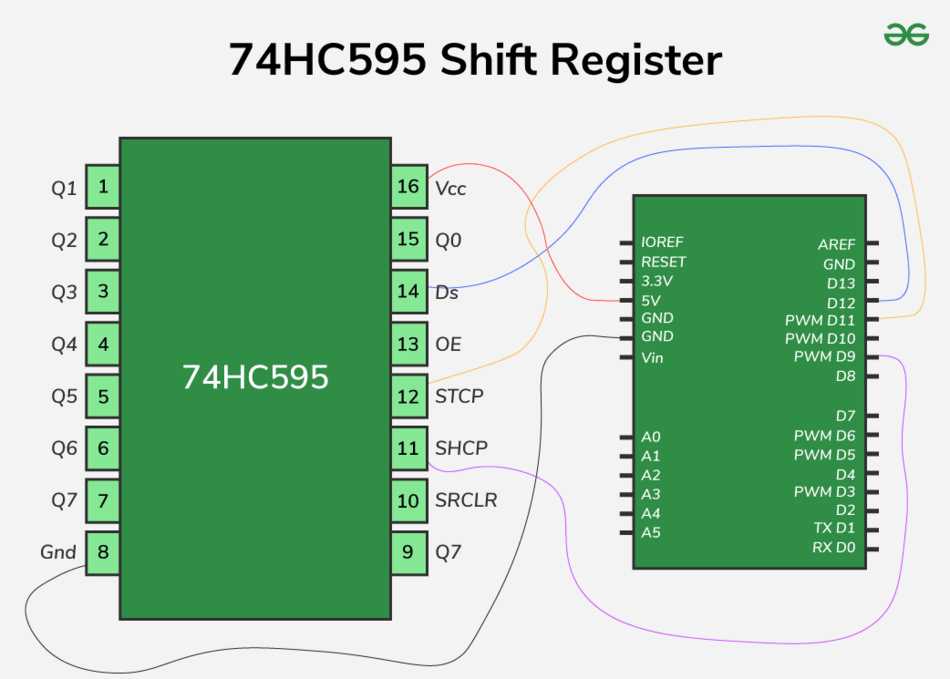 74hc595 circuit diagram 74hc595 circuit diagram