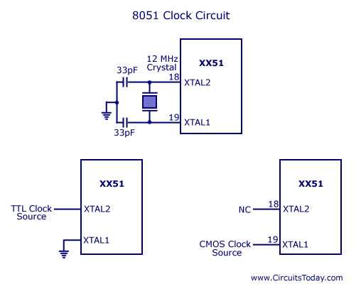 8051 circuit diagram
