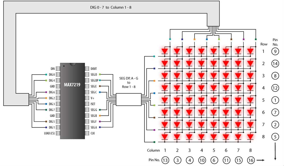 8x8 led matrix circuit diagram 8x8 led matrix circuit diagram