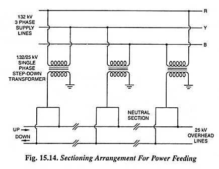 ac track circuit diagram