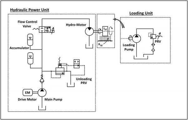 accumulator circuit diagram