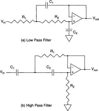 active high pass filter circuit diagram
