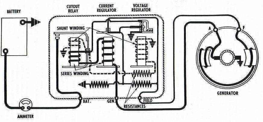 alternator regulator circuit diagram alternator regulator circuit diagram