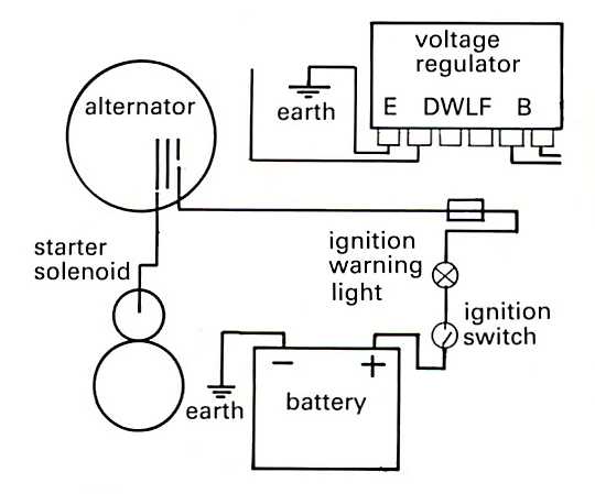 alternator warning light circuit diagram alternator warning light circuit diagram
