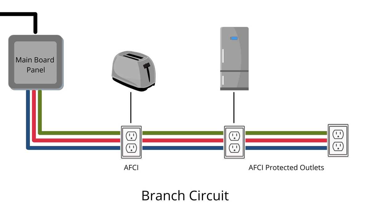 arc fault breaker wiring diagram