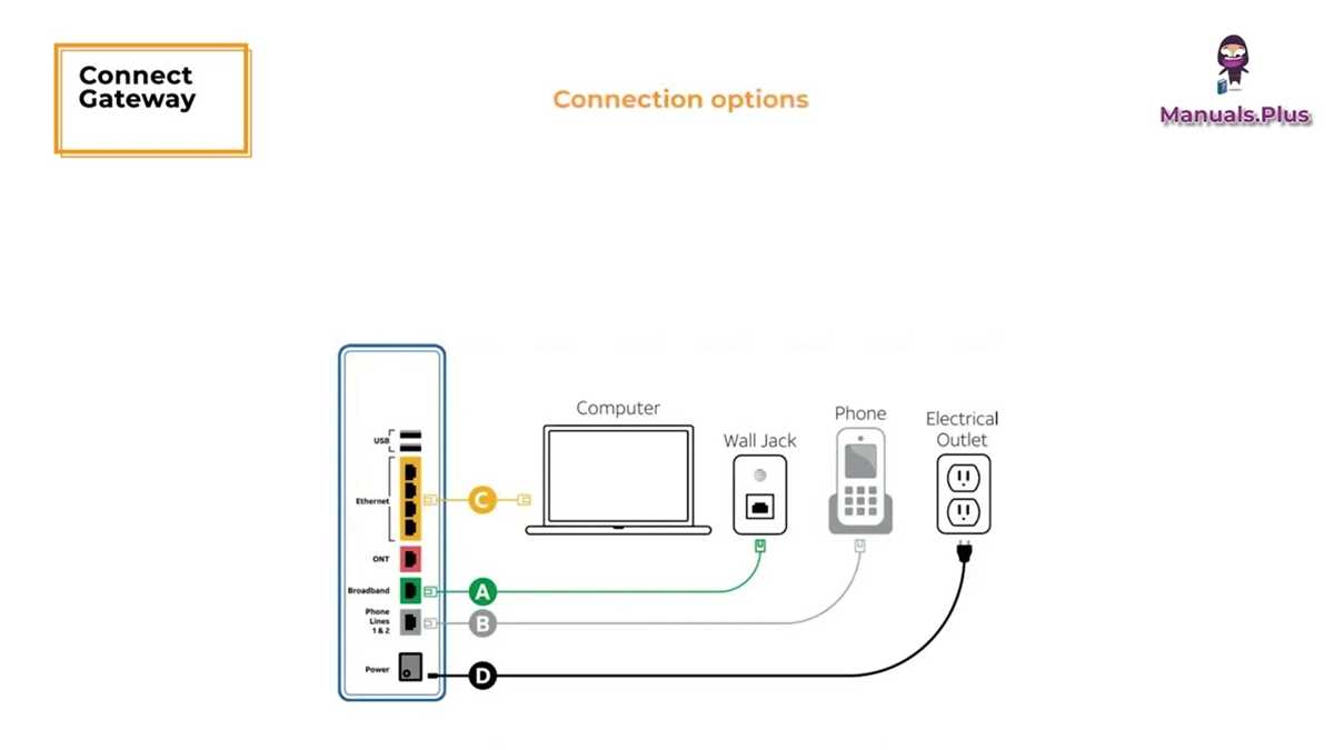 at&t fiber wiring diagram