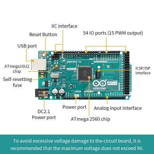 atmega2560 circuit diagram