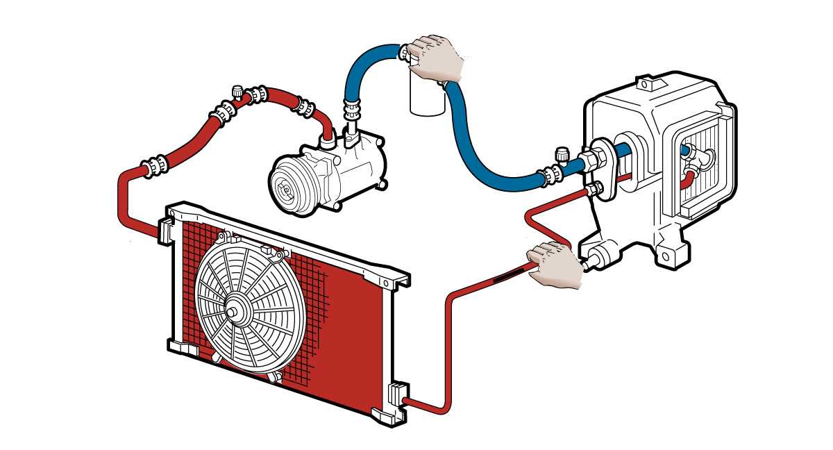 auto air conditioning wiring diagram auto air conditioning wiring diagram