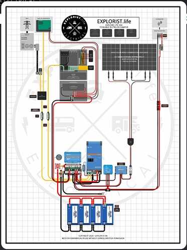 auto wiring diagram software