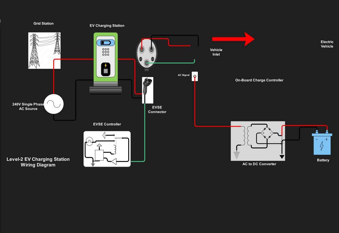 auto wiring diagram software