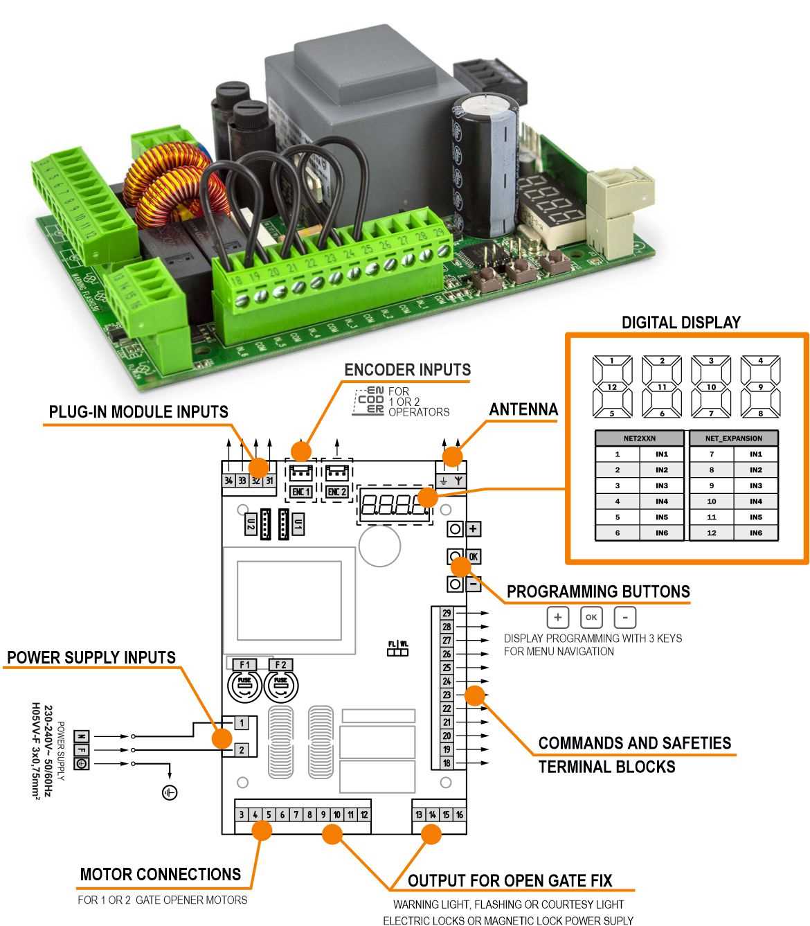 automatic gate control system circuit diagram