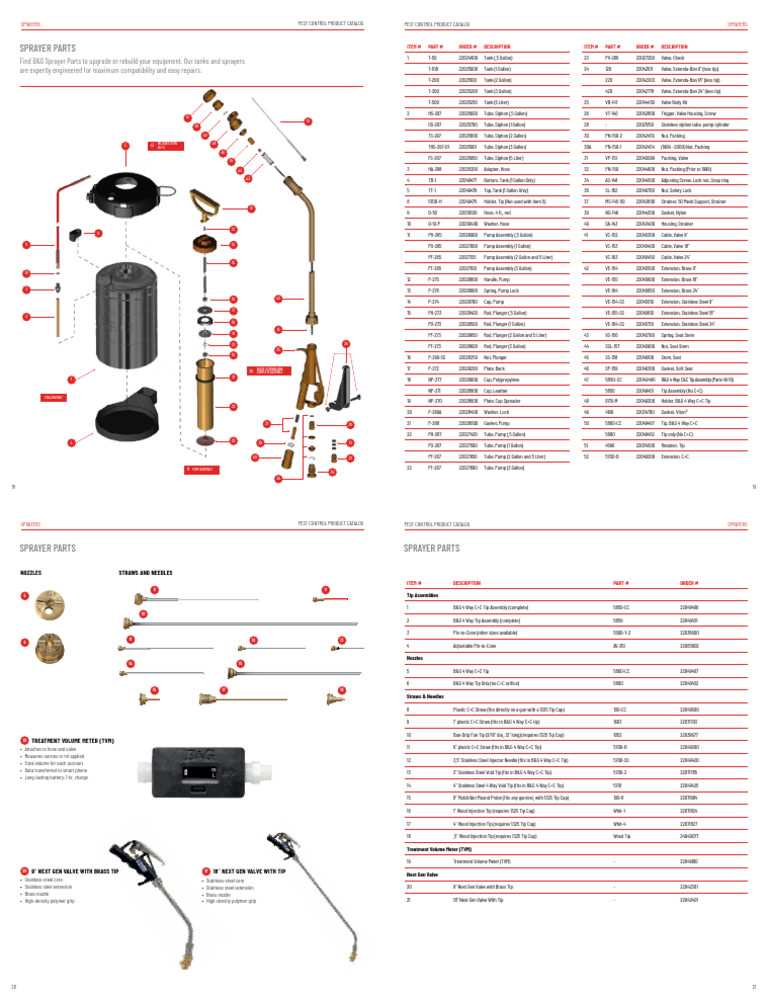 b&g sprayer parts diagram