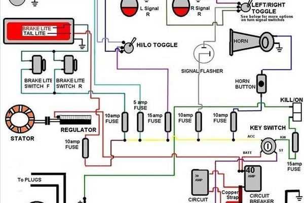 basic auto wiring diagram