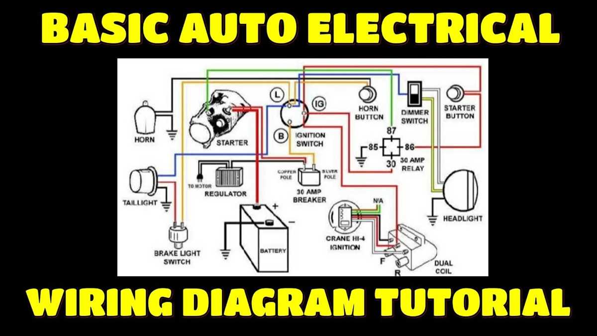 basic car electrical wiring diagrams