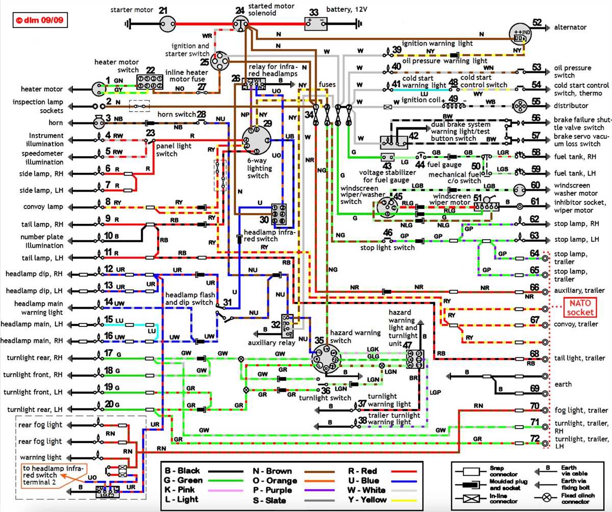 basic car wiring diagram