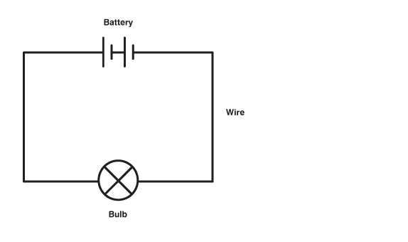 basic electrical circuit diagram