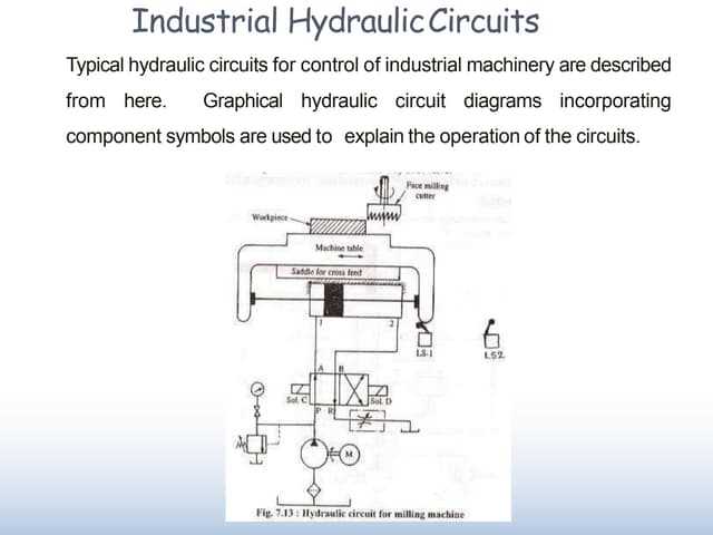 basic hydraulic circuit diagram