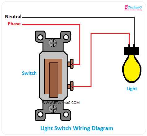 basic light switch wiring diagram