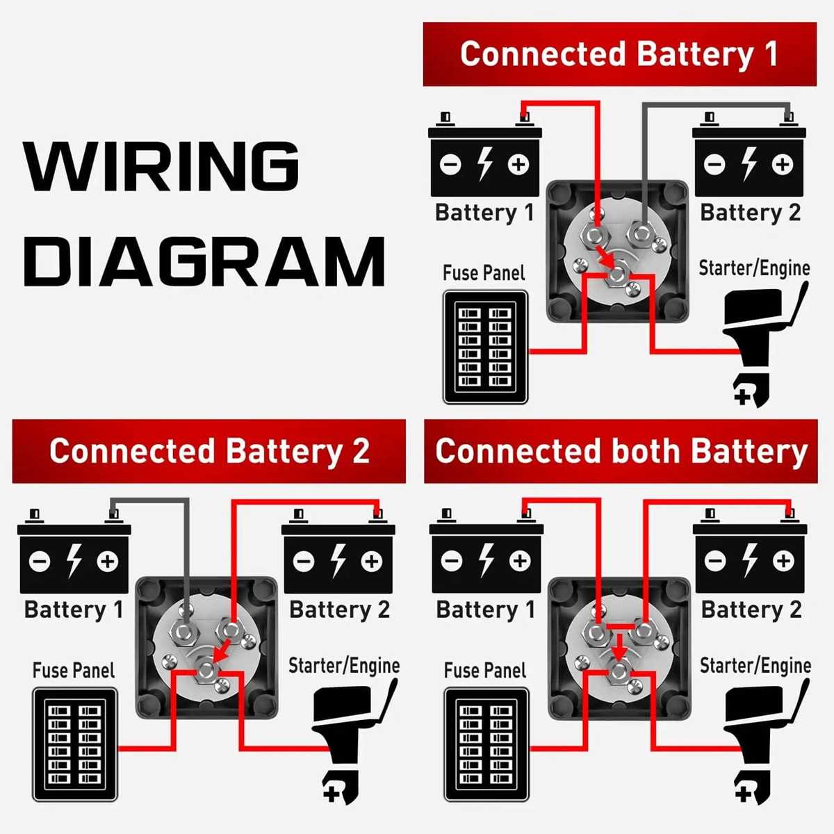 battery disconnect switch wiring diagram battery disconnect switch wiring diagram