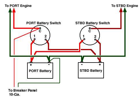 battery wiring diagram