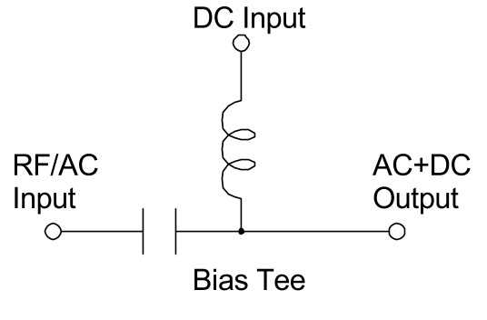 bias tee circuit diagram bias tee circuit diagram