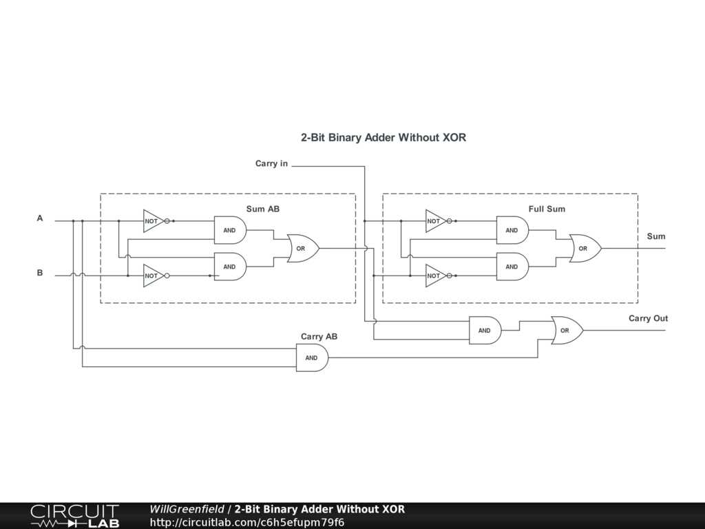 binary adder circuit diagram