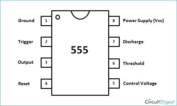 bistable multivibrator circuit diagram