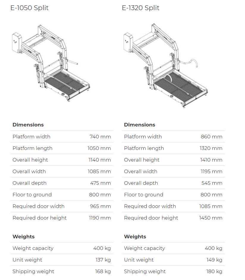 braun wheelchair lift wiring diagram