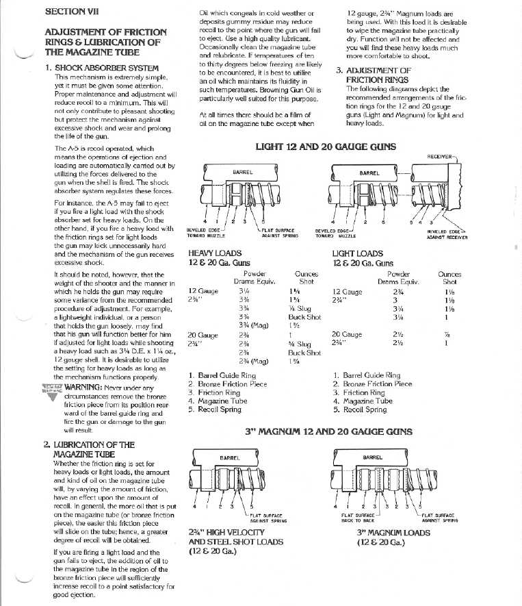 browning a5 parts diagram