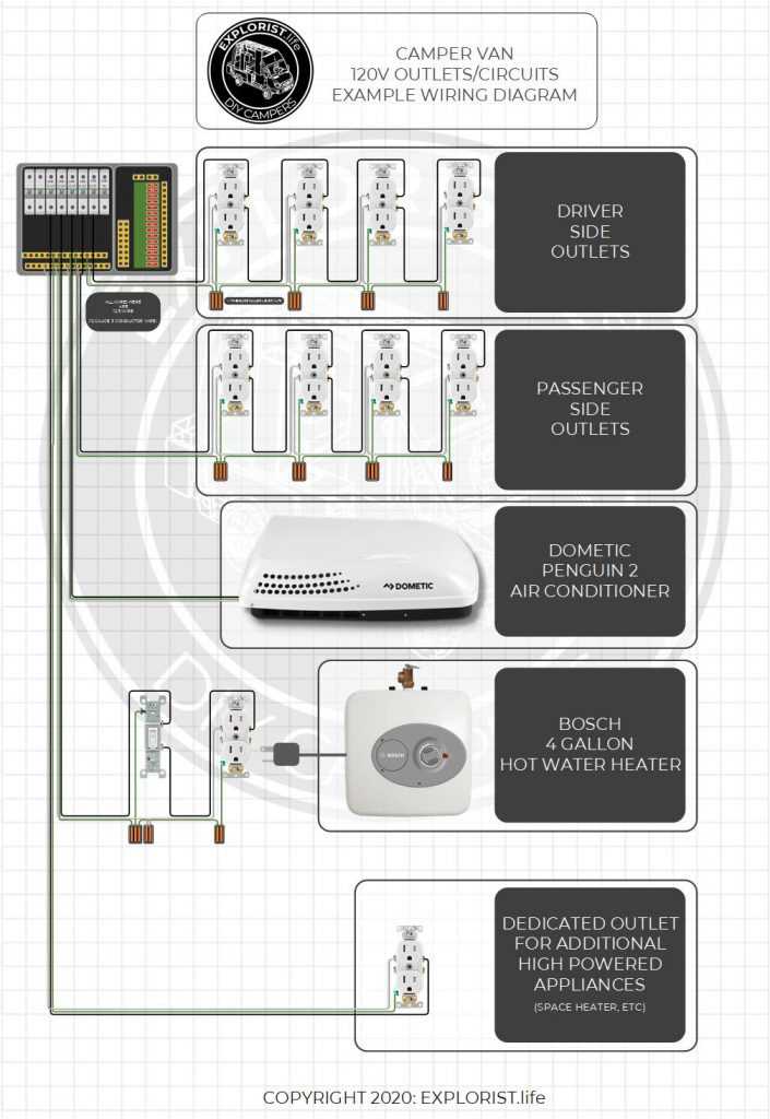 camper ac wiring diagram