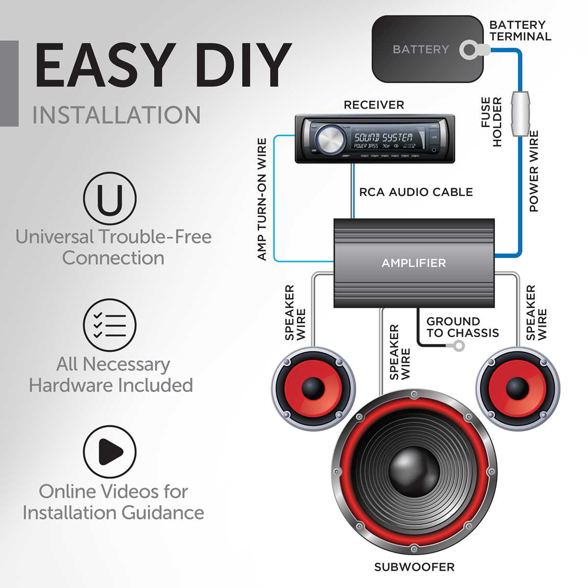 car audio amplifier wiring diagram