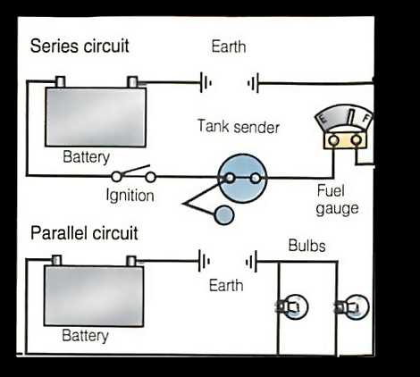 car electrical circuit diagram car electrical circuit diagram